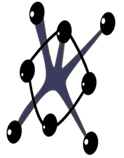 (LinkedIn) Connections