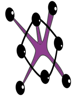 Connecting: WordPress and LinkedIn