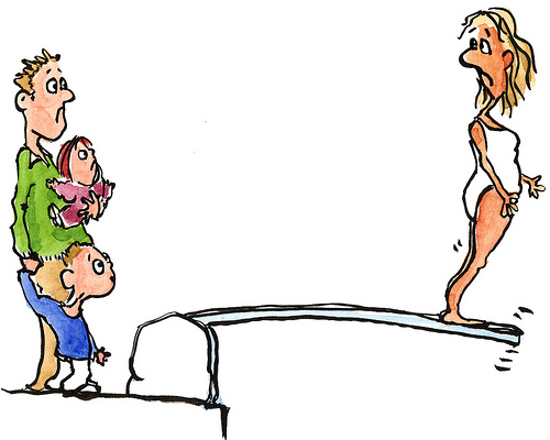 When should you blog? And when is a blog post ready for publishing?